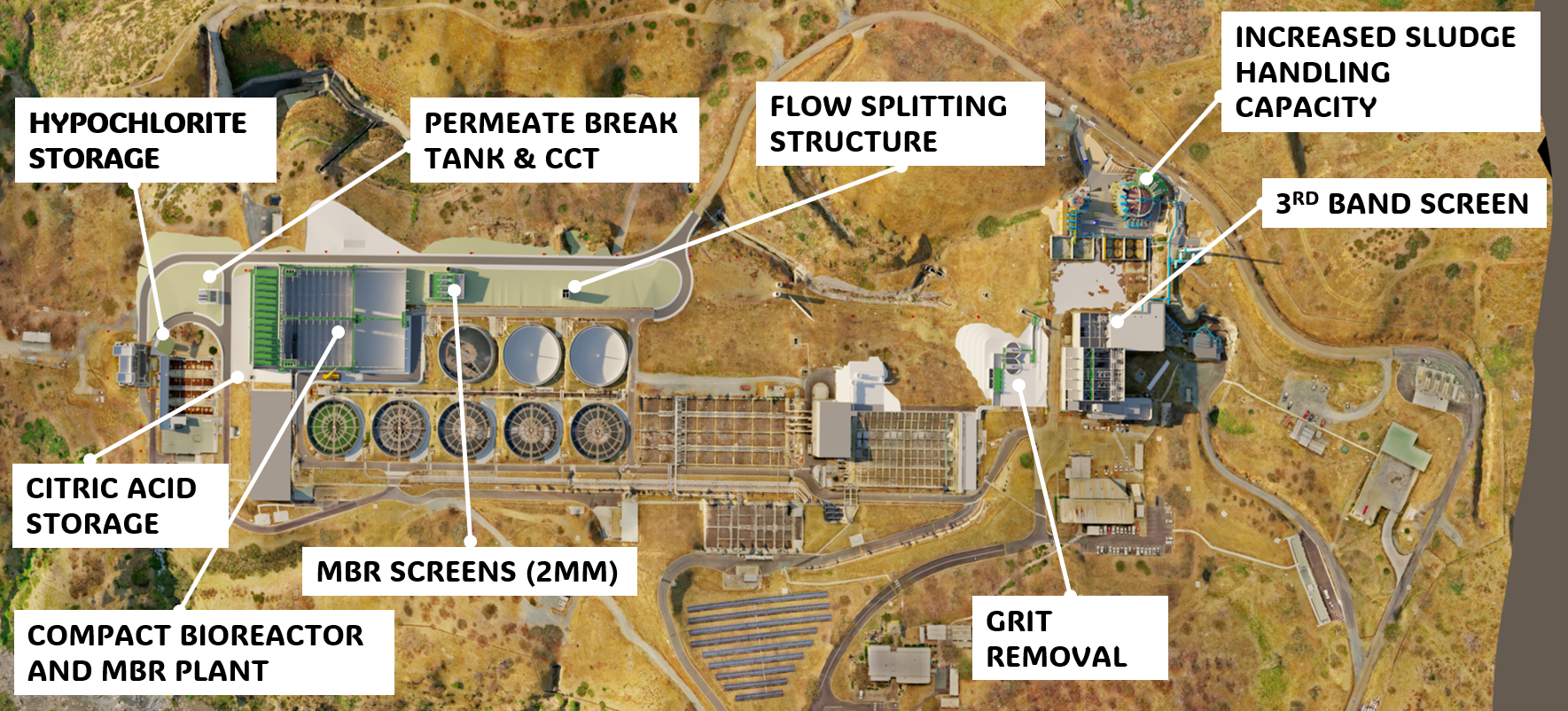 LMWQCC Proposed Layout