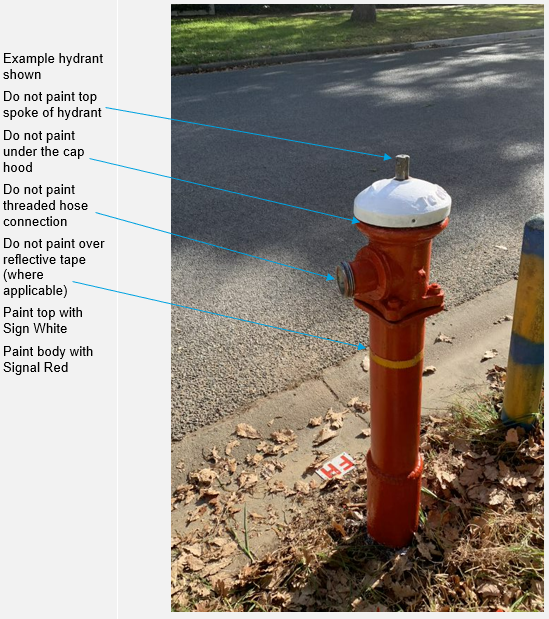 pillar hydrant maintenance