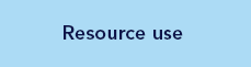 Resource use buttons